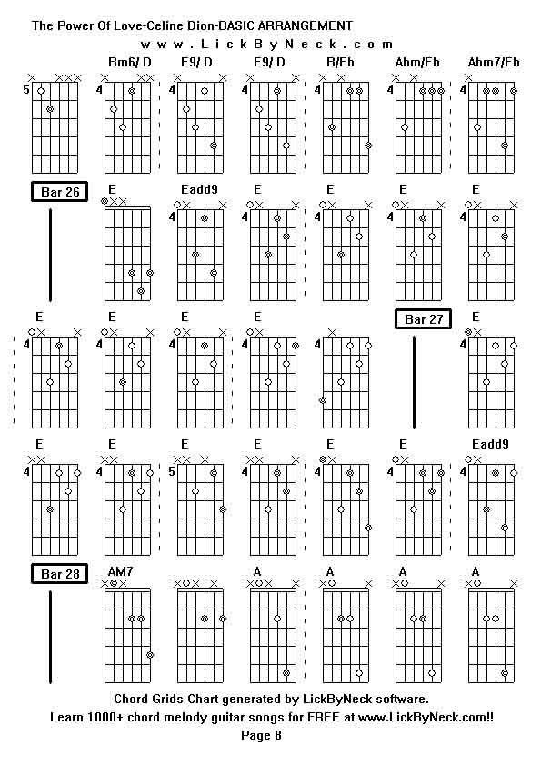 Chord Grids Chart of chord melody fingerstyle guitar song-The Power Of Love-Celine Dion-BASIC ARRANGEMENT,generated by LickByNeck software.